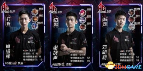 制造错位
