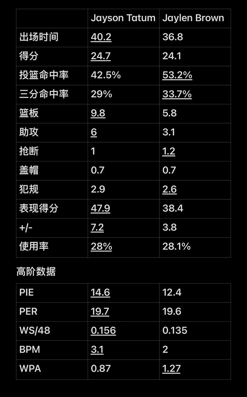 看到熟悉的